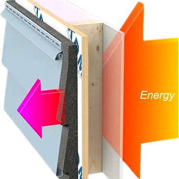 Energy efficient siding