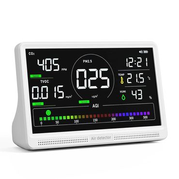 Digital air quality monitor showing CO2, TVOC, PM2.5, temperature, and humidity levels.