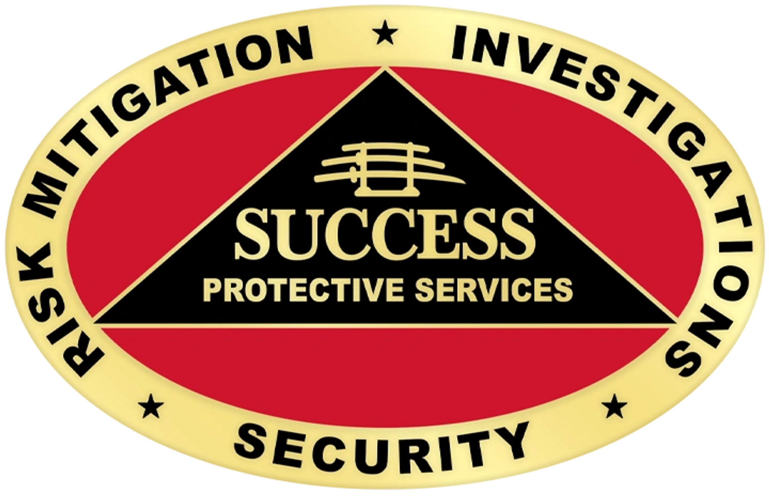 Success Protective Services. Private Investigations, Risk Mitigation, Security New York, NYC,