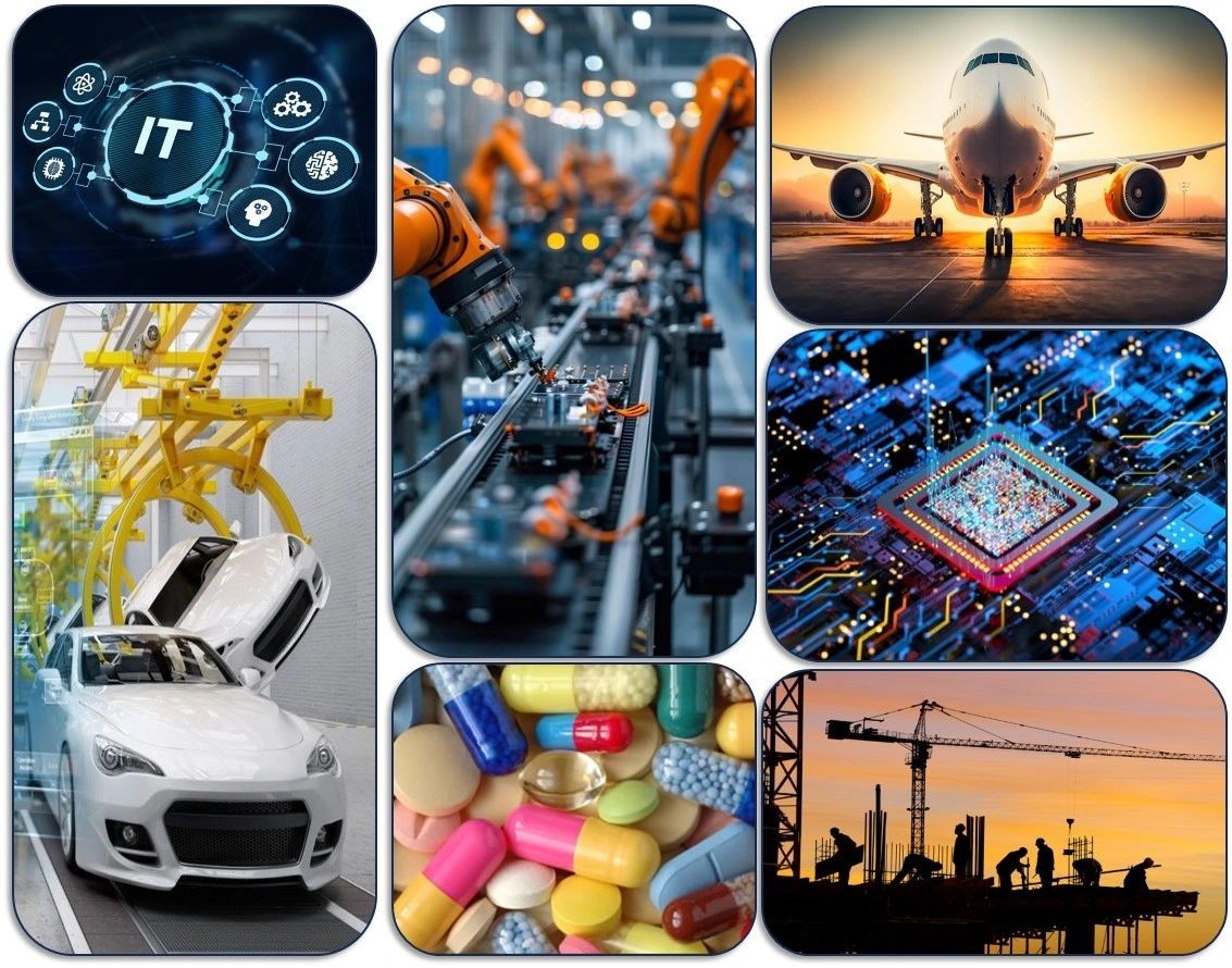 Collage showcasing diverse industries like IT, robotics, aviation, automotive, pharmaceuticals, electronics, and construction.
