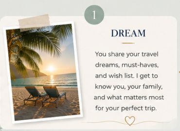 A photo of a beach overlooking a sunset and the image has the word "Dream" as the heading.