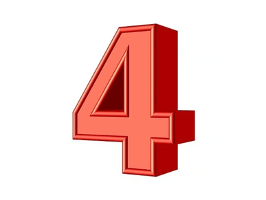 Moolank Number 4 in Numerology, Psychic Number 4 in Numerology