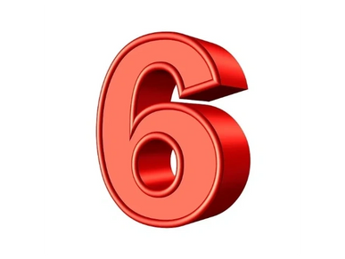 Moolank Number 6 in Numerology, Psychic Number 6 in Numerology