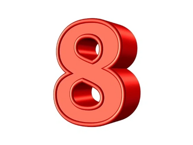 Moolank Number 8 in Numerology, Psychic Number 8 in Numerology