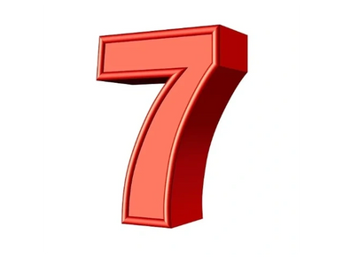 Moolank Number 7 in Numerology, Psychic Number 7 in Numerology