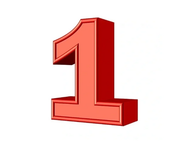 Moolank Number 1 in Numerology, Psychic Number 1 in Numerology