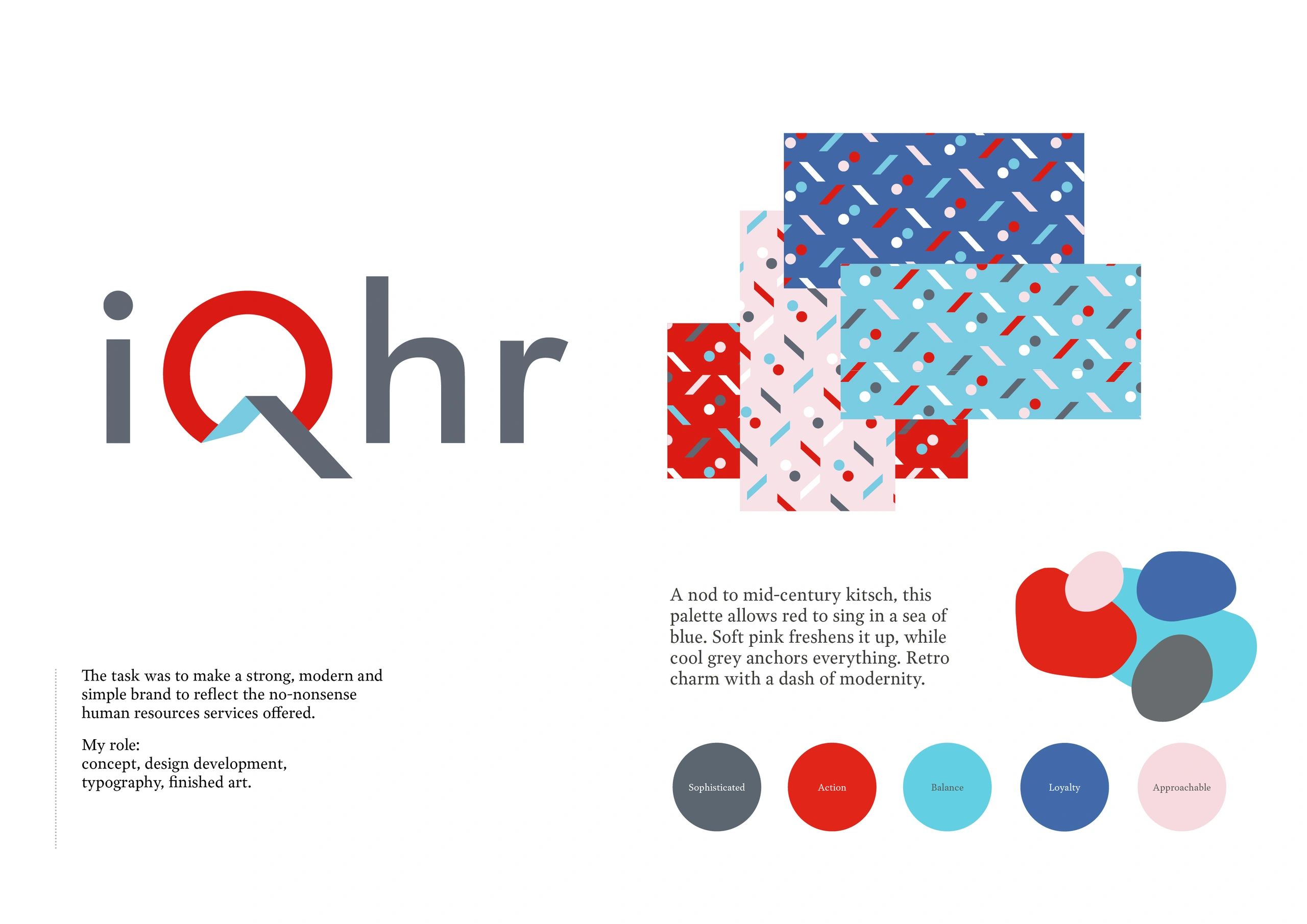 IQHR Rebrand