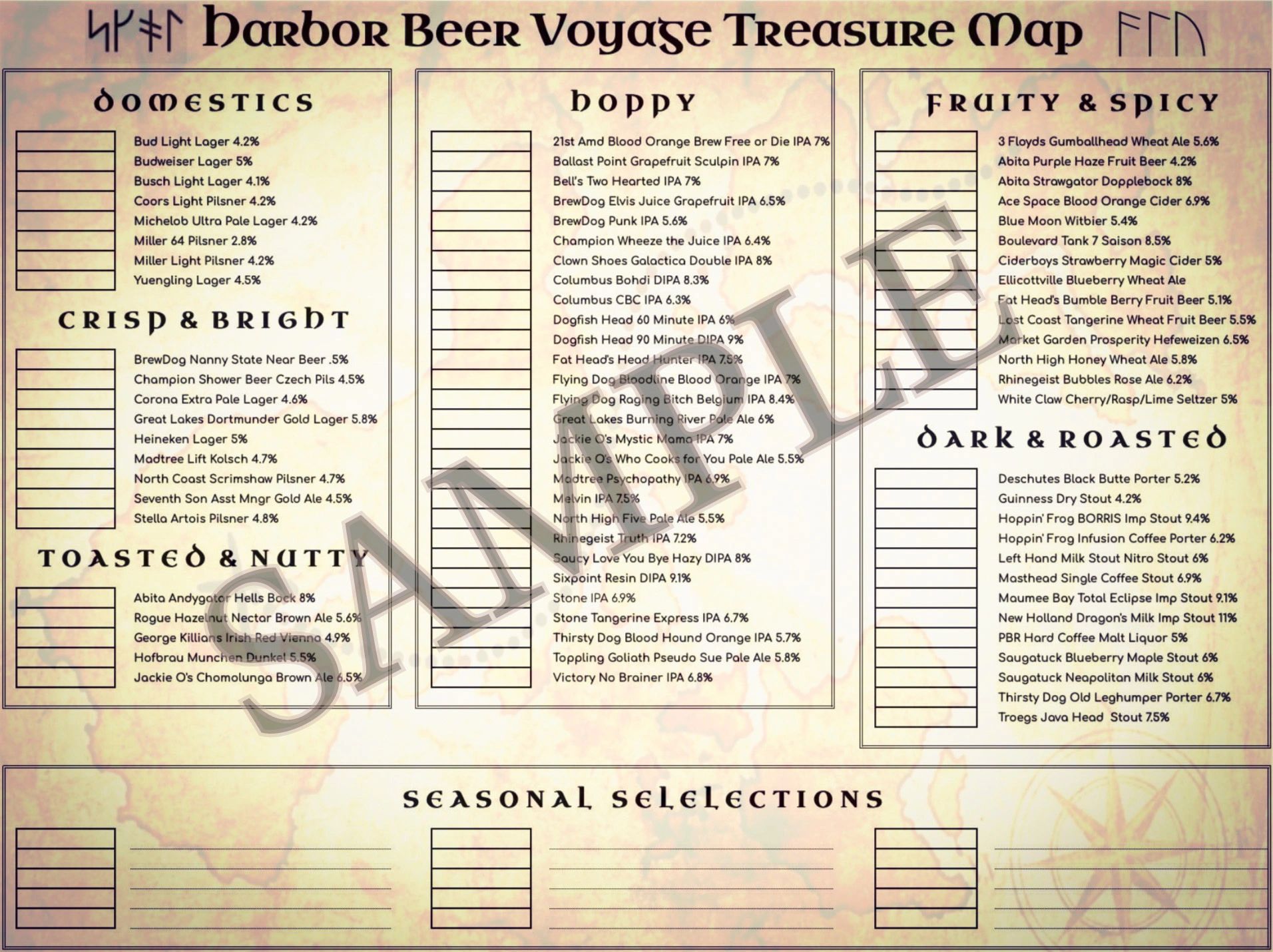 Buckeye Lake Bar.  Buckeye Lake beer. Buckeye Lake voyage map. Harbor Brew Voyage. Viking helmet.