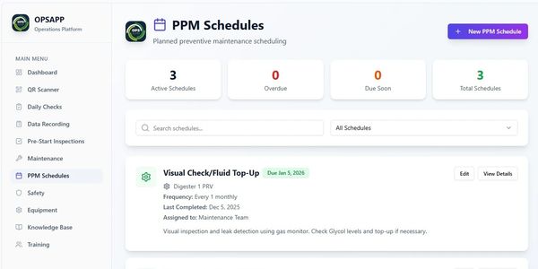Dashboard showing planned preventive maintenance schedules with active and total schedules.