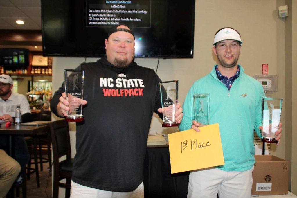 First Place Team