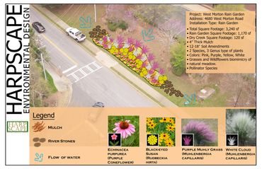 Design for Stormwater Management