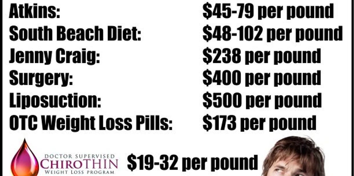 chirothin, comparison, cost per pound, weight loss