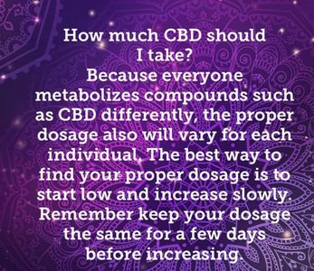 CBD Dosage