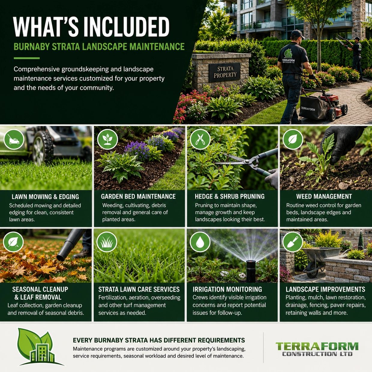 Strata landscape maintenance services in Burnaby including lawn, garden, hedge, irrigation and seaso