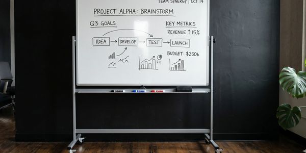 Whiteboard with project goals and metrics written in a modern office.