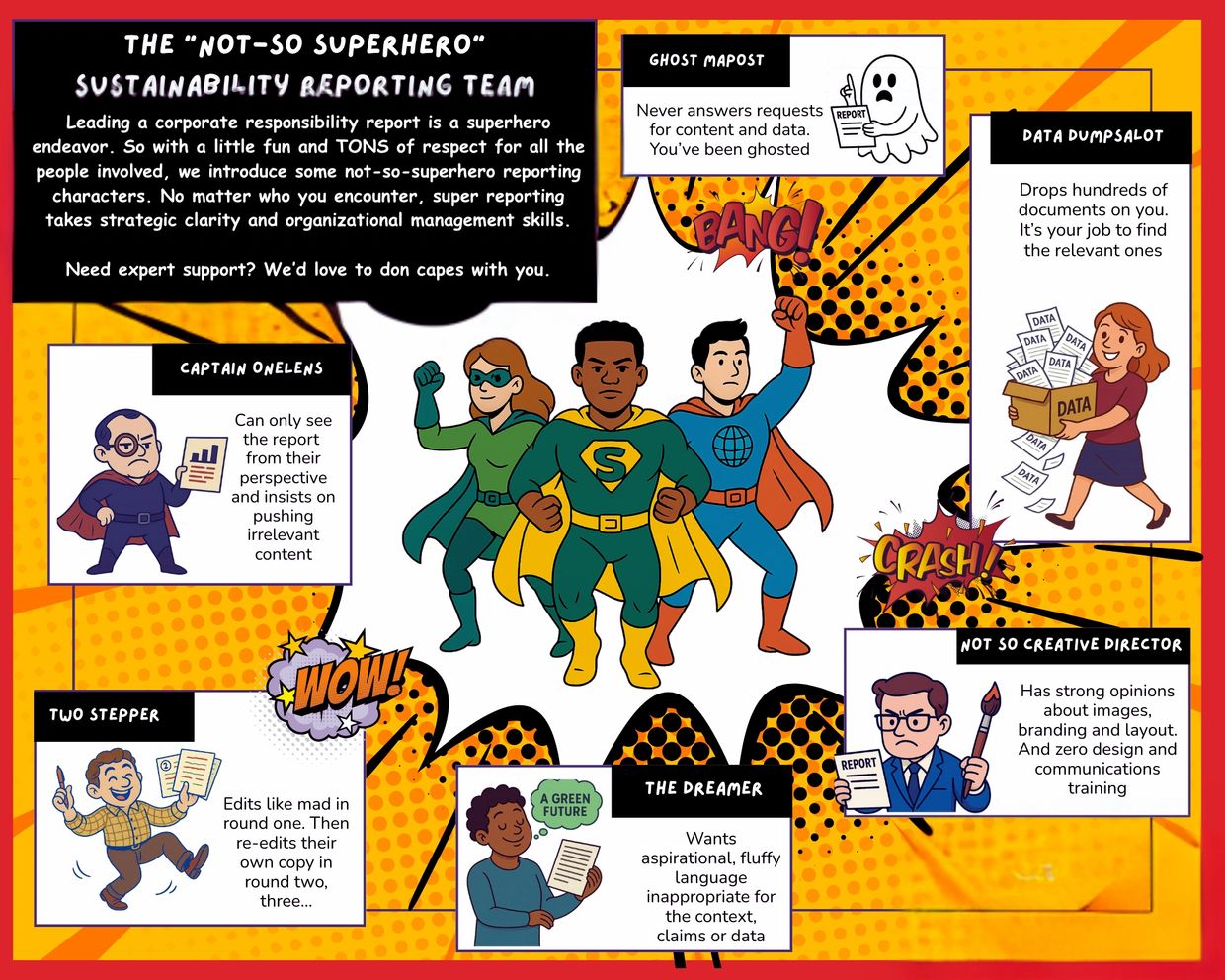Comic-style superheroes represent common challenges in sustainability reporting teams with humorous traits and roles.