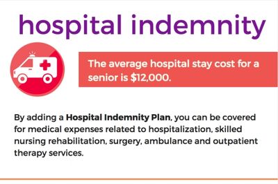 hospital indemnity plans image