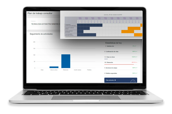 Integra Business Pro con CRM Postventa y mantente en contacto con tus clientes próximos a servicio