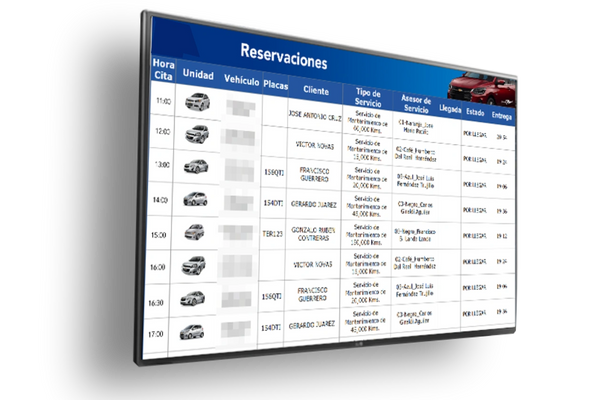 Con DMS Business Pro visualiza tableros de control, citas y seguimiento del taller de servicio