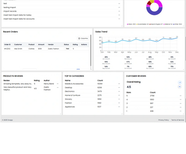 Within Snapp all your data can be organized to make your data easily accessible.