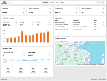 Snapp can be customized however you need in order to be effective day to day.