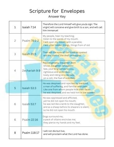 Answer key of scripture verses for envelopes.