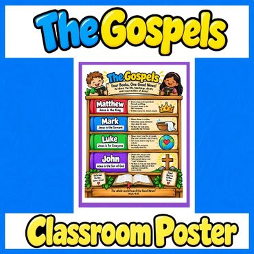 Colorful classroom poster explaining the four Gospels of the Bible.