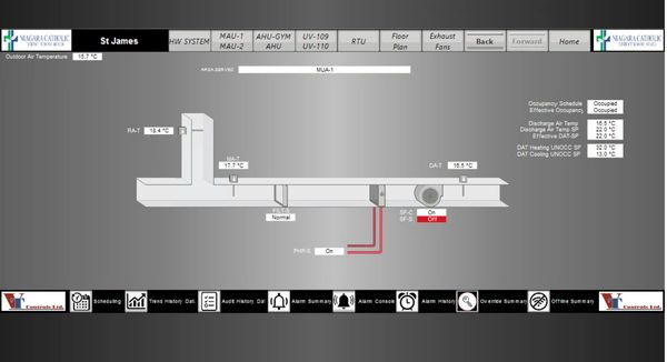 HVAC ducts and devices status