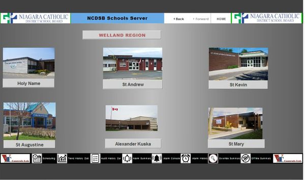 dashboard showing the schools