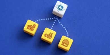 White AI block connected to three yellow business-related blocks on blue background.