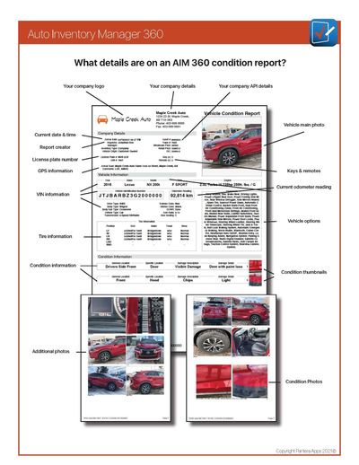 AIM 360 Condition report