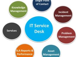 IT service desk
