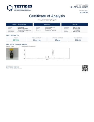 Certificate of Analysis for Metabolic Peptides by TESTIDES with purity 99.75%.