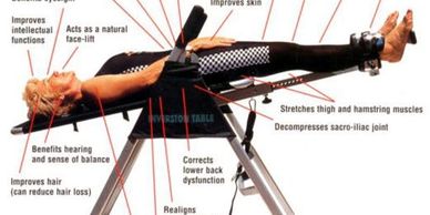 Inversion Table rental punch cards available.