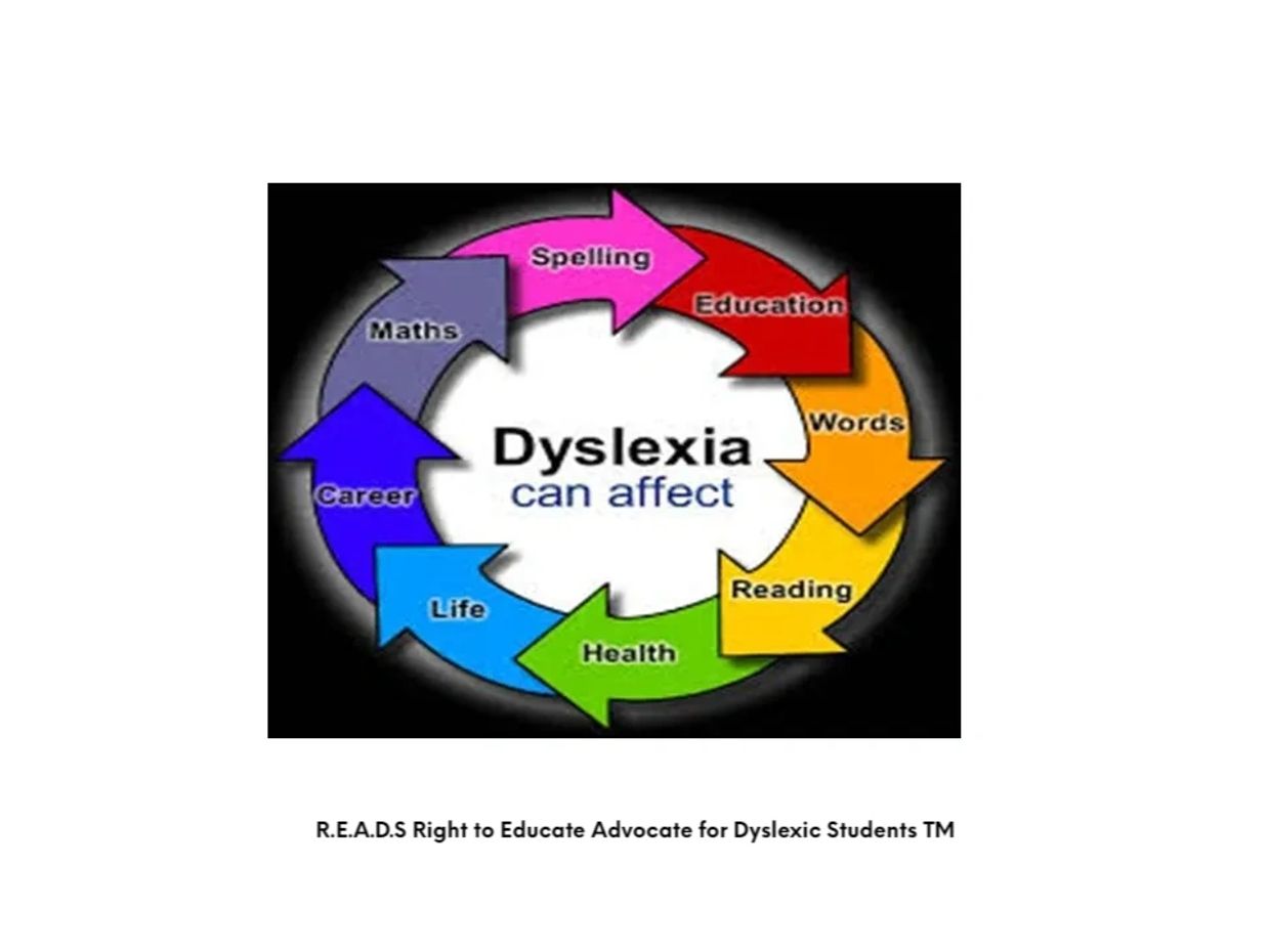 Right to Educate Advocate for Dyslexic  Students (R.E.A.D.S )