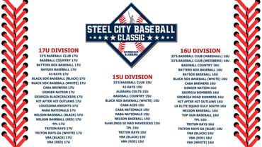 2019 TEAMS