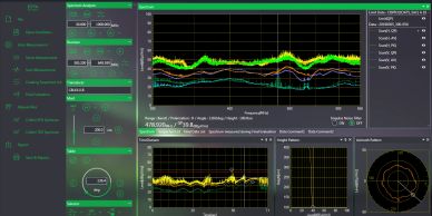 Screen displaying various signal analysis graphs and data.