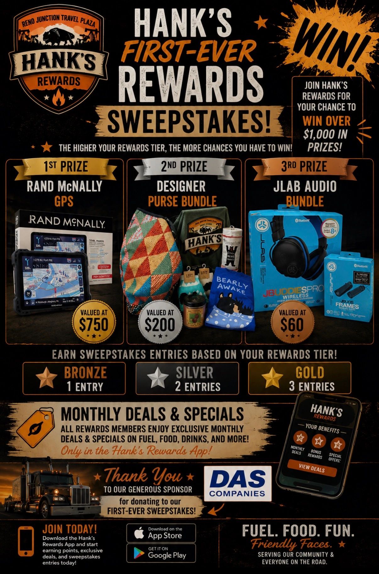 Advertisement for Hank's Rewards Sweepstakes with prizes and entry details.