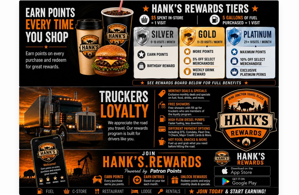 Hank's Rewards program for earning points and truckers' loyalty benefits.