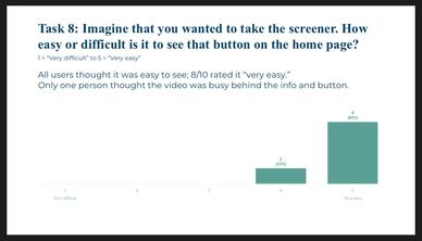 Sample results from a task on usertesting.com