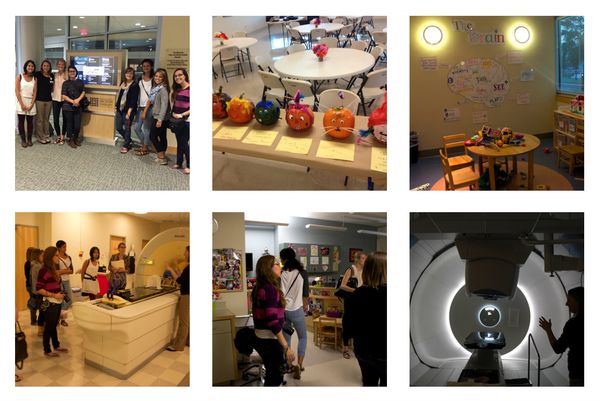 Pics of students visiting the institute
