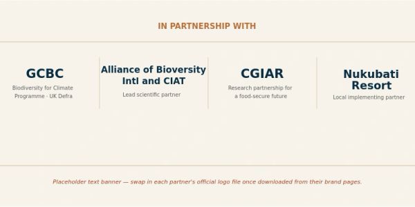 Partnership between four organizations for climate, biodiversity, and food security.