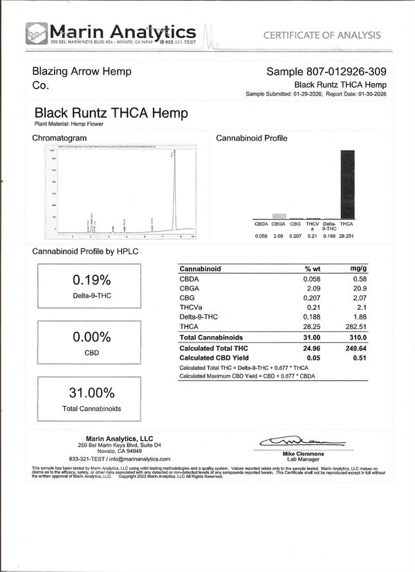 Certificate of analysis for Black Runtz THCA Hemp showing cannabinoid percentages and profile.