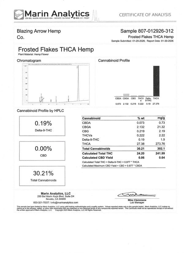 Certificate of Analysis for Frosted Flakes THCA Hemp showing cannabinoid percentages.