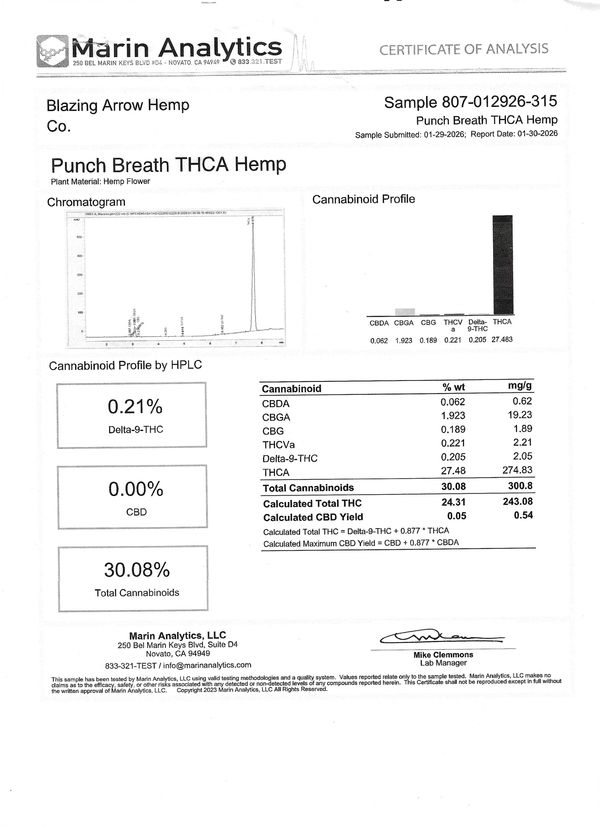 Certificate of analysis for Punch Breath THCA Hemp by Marin Analytics showing cannabinoid profile.