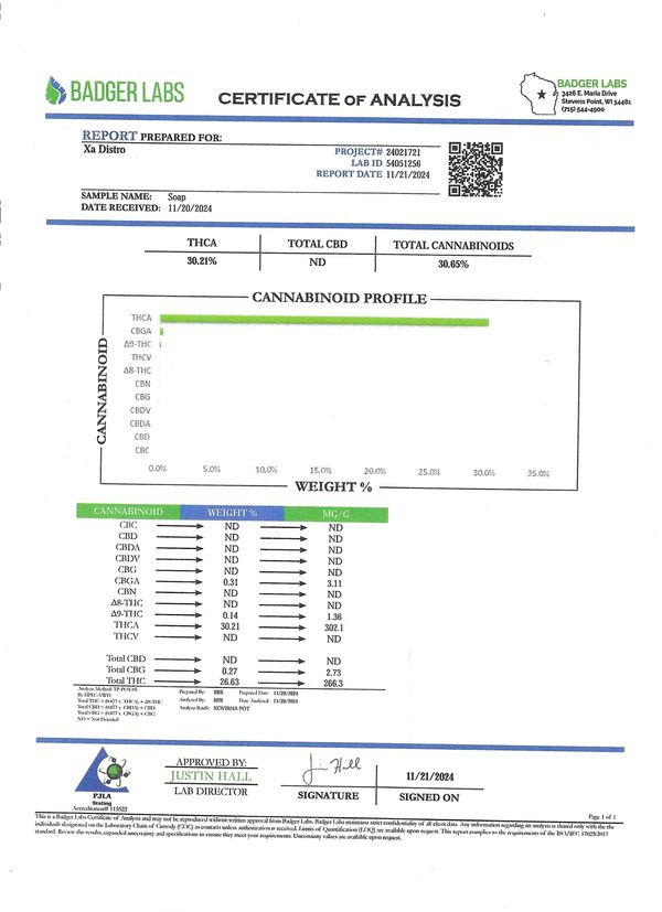 Certificate of analysis for soap showing 30.21% THCA and total cannabinoids at 30.65%.