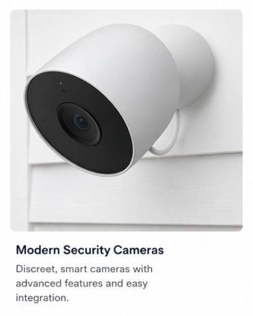 Modern white security camera mounted on a wall.