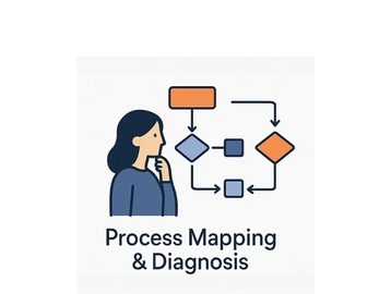 Accounting system customisation
