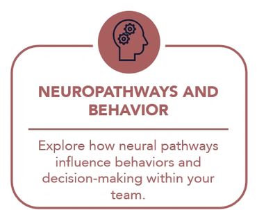 Brain health