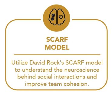 Emotional triggers - scarf model